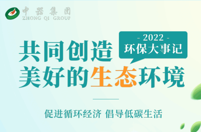 中器集團，帶你盤點《2022年度環保大事件TOP 10》