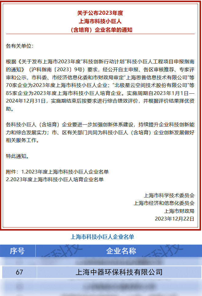 
上海市科技小巨人企業