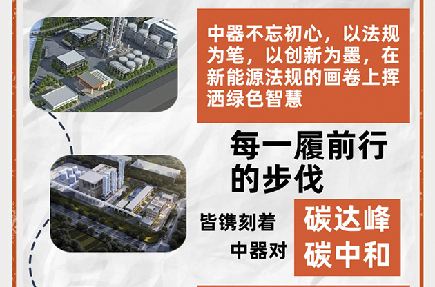 中器與生物柴油的二十余載并肩之旅